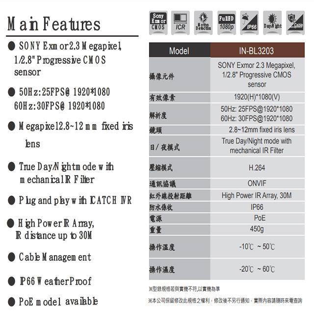 昌運監視器 ICATCH可取 IN-BL3203 200萬 2.8-12mm槍型網路攝影機 SONY晶片 POE-細節圖2