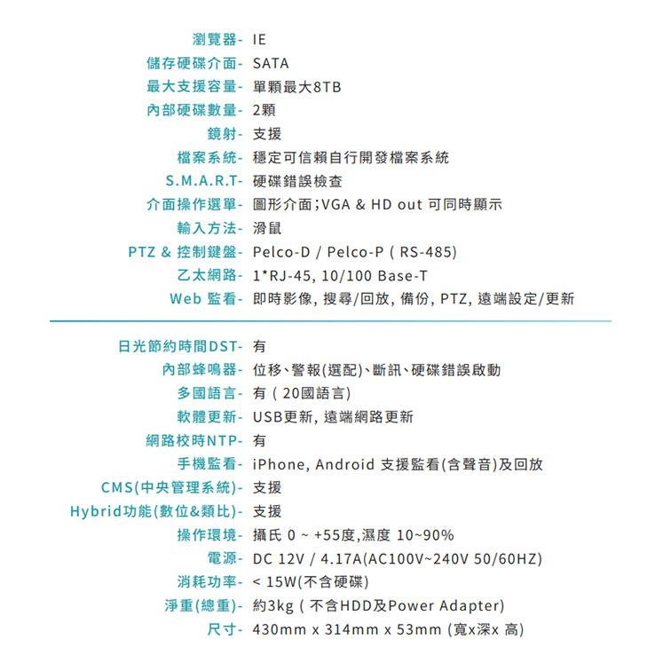 昌運監視器 VACRON VDN-DXF216 16路 5MP 影音錄影主機 支援雙硬碟 請來電洽詢-細節圖3