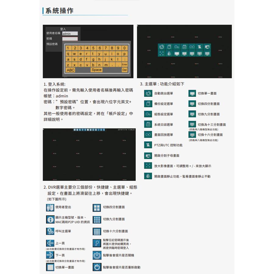 昌運監視器 VACRON VDN-DXF216 16路 5MP 影音錄影主機 支援雙硬碟 請來電洽詢-細節圖6