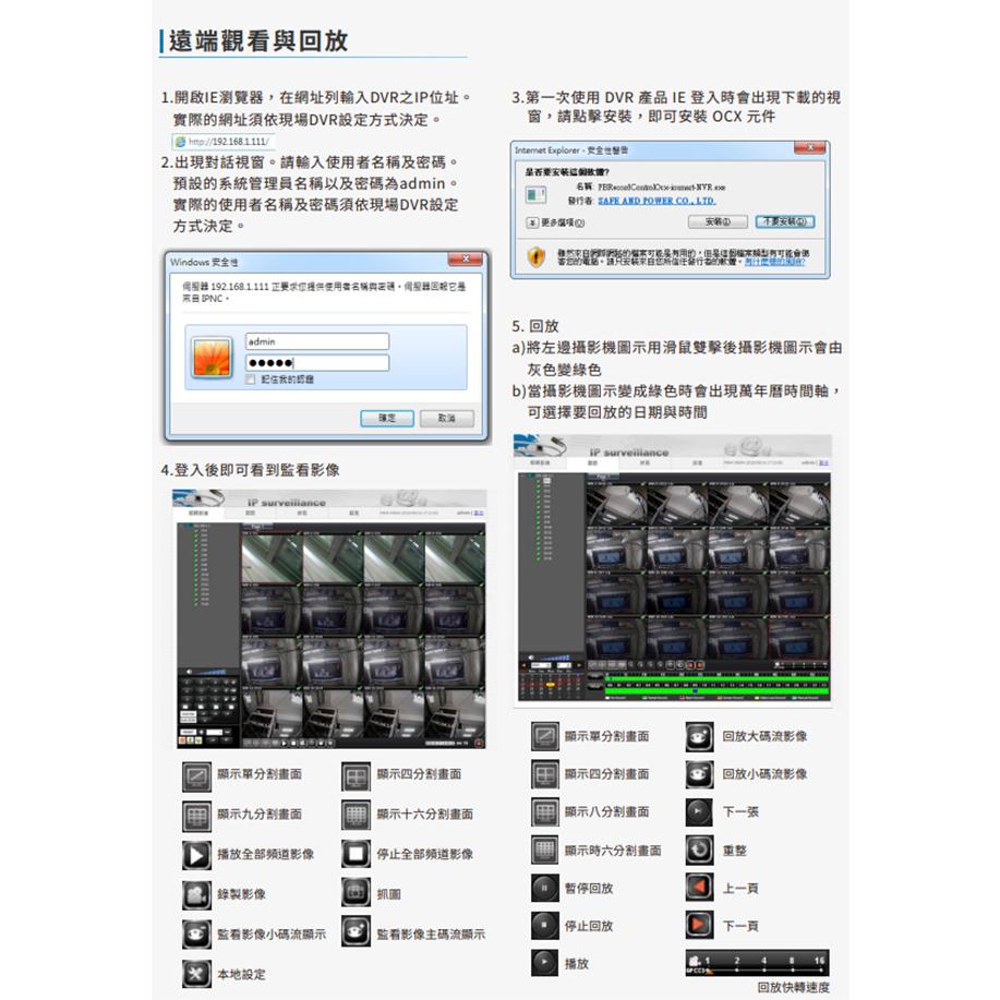 昌運監視器 VACRON VDN-DXF216 16路 5MP 影音錄影主機 支援雙硬碟 請來電洽詢-細節圖7