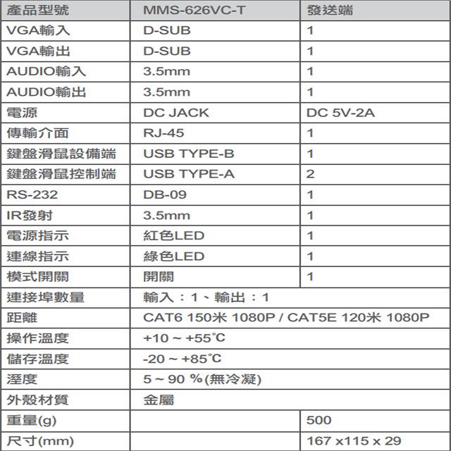 昌運監視器 MMS-626VC(發射端T+接收端R) VGA KVM 影音訊號延長器-細節圖3