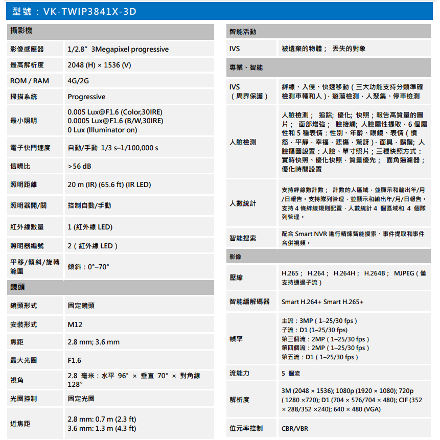 昌運監視器 SAMPO聲寶 VK-TWIP3841X-3D  3MP  雙鏡頭 AI人流統計 網路攝影機 請來電洽詢-細節圖2