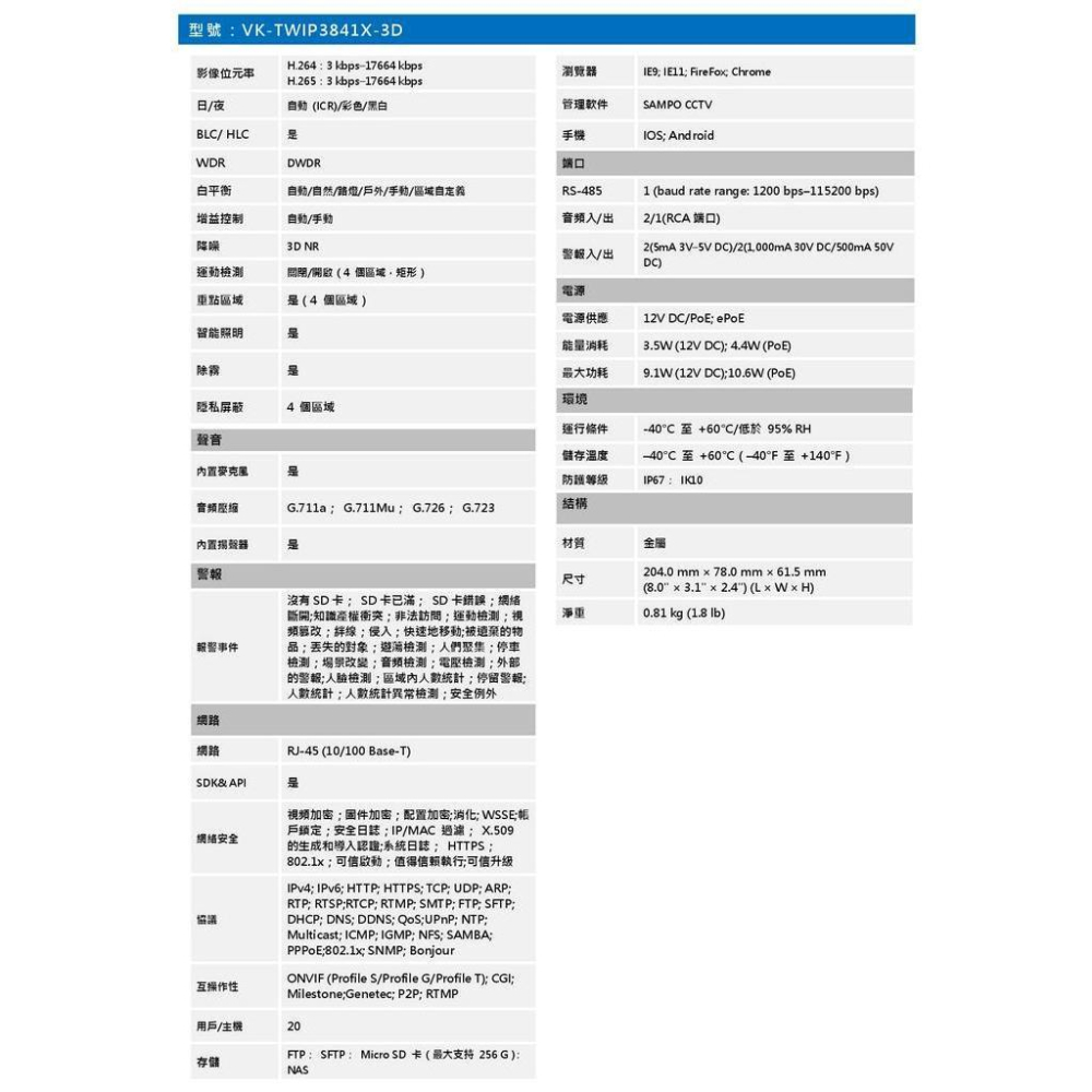昌運監視器 SAMPO聲寶 VK-TWIP3841X-3D  3MP  雙鏡頭 AI人流統計 網路攝影機 請來電洽詢-細節圖3