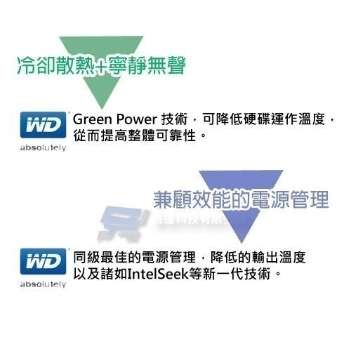 昌運監視器 WD181PURP WD紫標 PRO 18TB 3.5吋監控專用(系統)硬碟-細節圖4