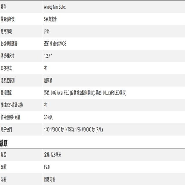 昌運監視器 ACTi Y32 500萬 迷你紅外線槍型攝影機 紅外線30M IP67防水-細節圖2