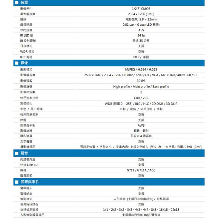昌運監視器 AVTECH 陞泰 DGM3447AT 300萬 2.8-12mm電動變焦 星光紅外線半球網路攝影機-細節圖2