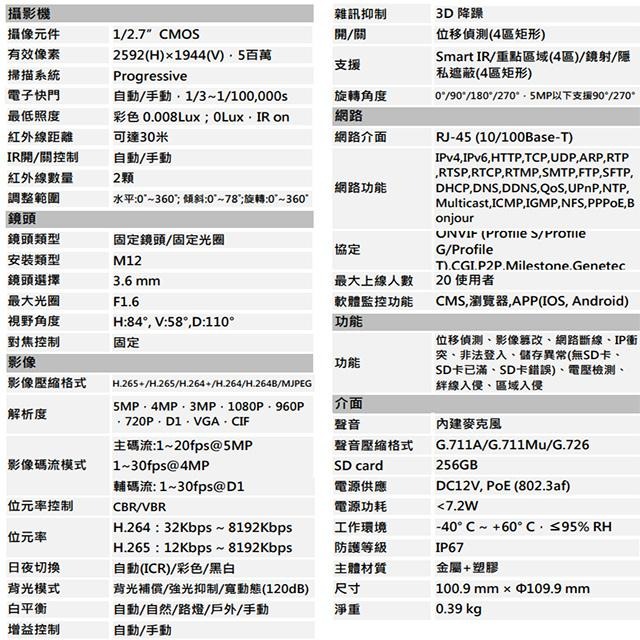 昌運監視器 大華 DH-IPC-HDW2531TN-AS 500萬 紅外線半球網路攝影機 內建麥克風 PoE-細節圖2