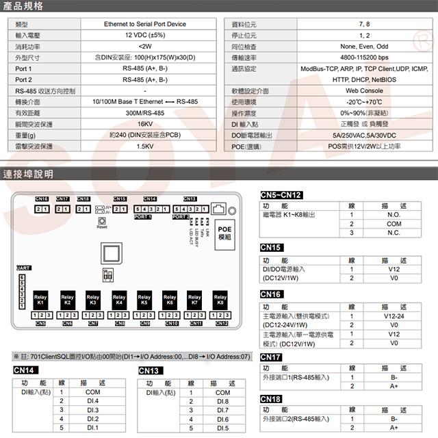 昌運監視器 SOYAL AR-401-IO-0808-RR 串列設備伺服器 連網控制器 含I/O-細節圖3