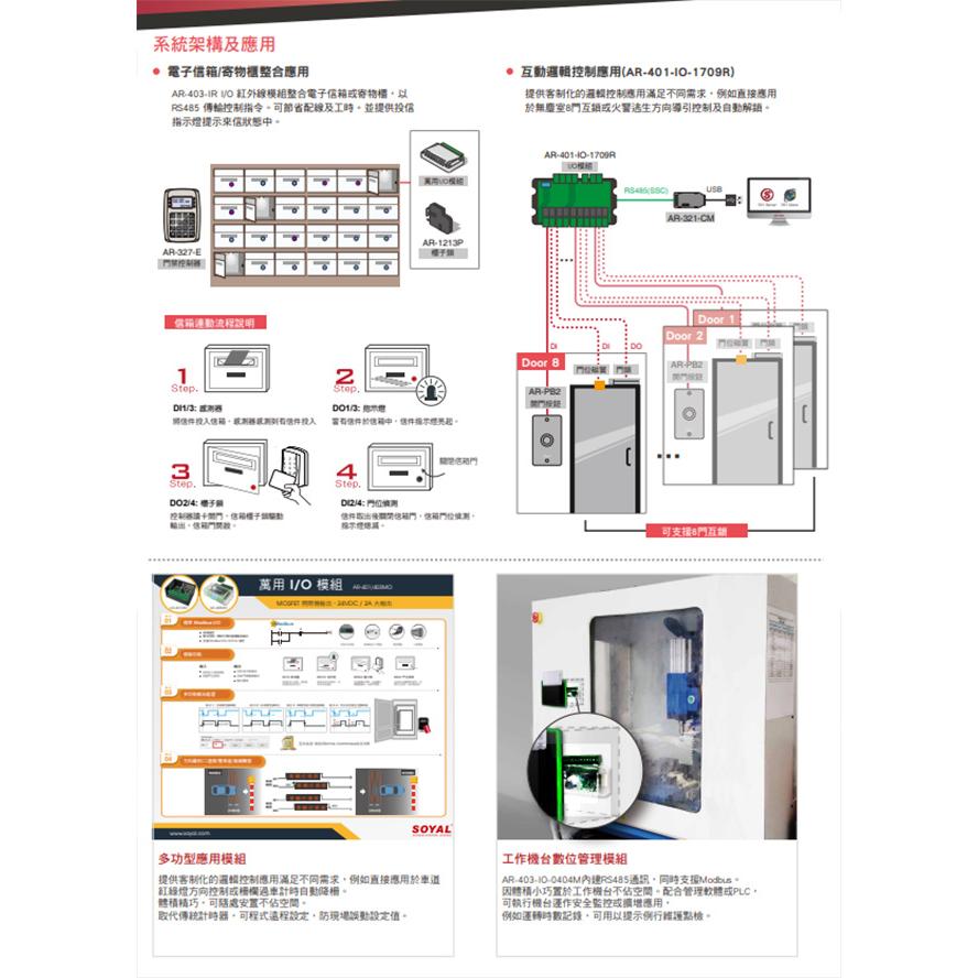 昌運監視器 SOYAL AR-401-IO-0808-RR 串列設備伺服器 連網控制器 含I/O-細節圖5