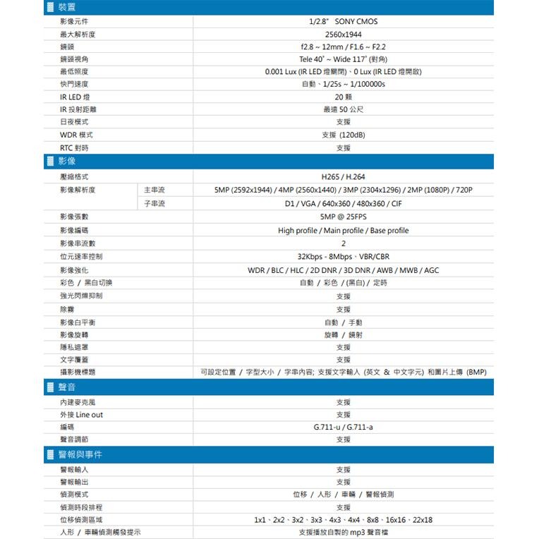 昌運監視器 AVTECH 陞泰 DGM5546SVAT 500萬 AI 星光級 紅外線槍型網路攝影機(請來電洽詢)-細節圖2