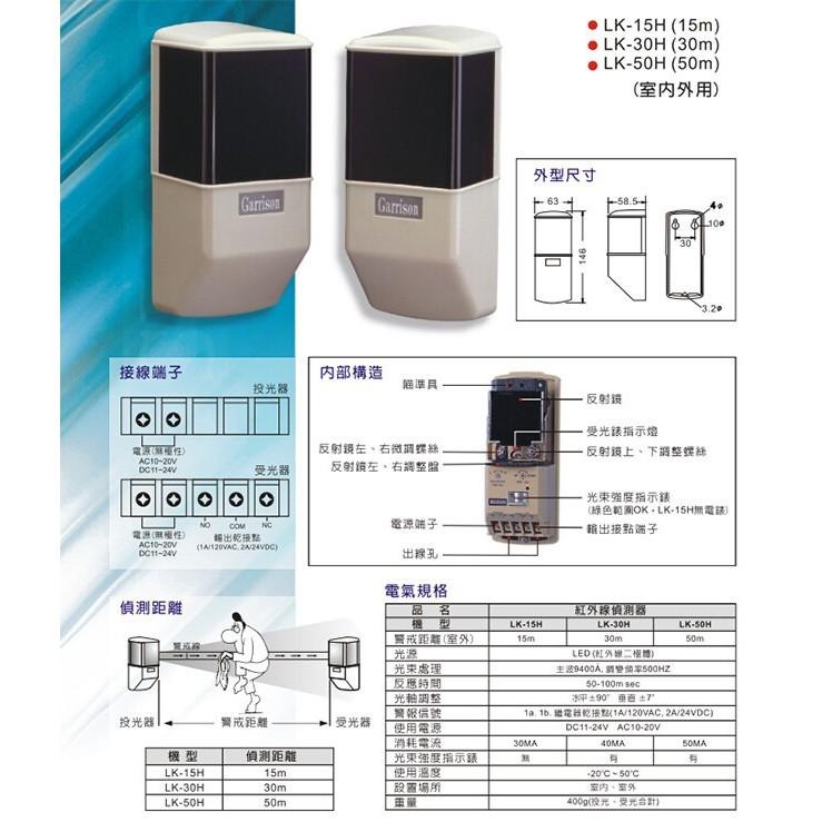 昌運監視器 Garrison LK-15H 15M 相對式紅外線偵測器 室內外均可使用-細節圖3