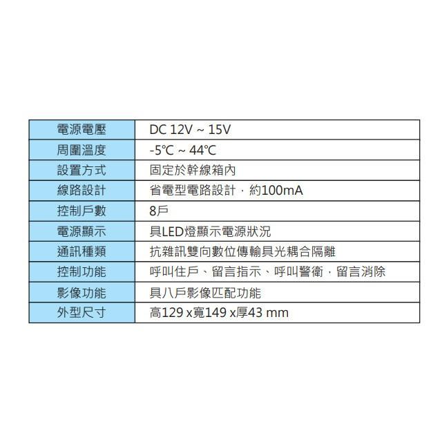 昌運監視器 Hometek HAV-08 隔離式影像對講介面卡 可控制8戶 省電型電路-細節圖3