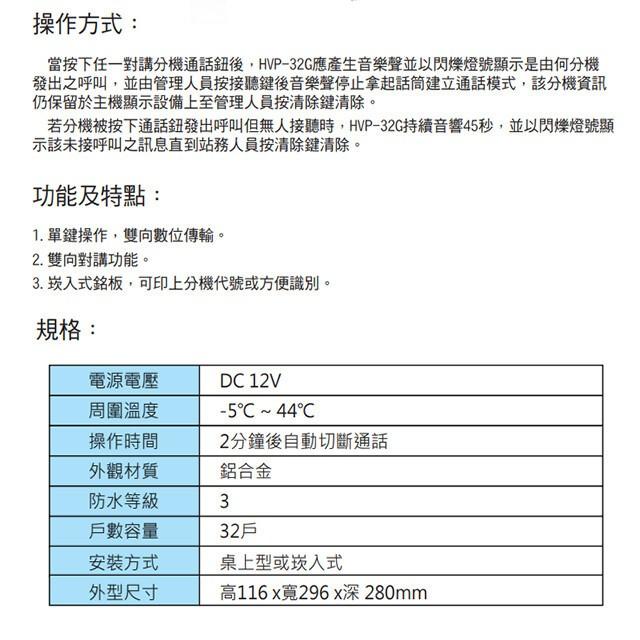 昌運監視器 Hometek HEP-32G 32按鍵 數位管理機 雙向對講 崁入式銘板-細節圖3