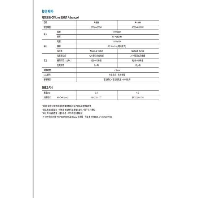 昌運監視器 Eaton伊頓飛瑞 A-500(A500)離線式 500VA 110V UPS不斷電系統 黑色-細節圖3