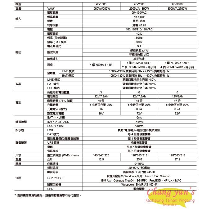 昌運監視器 Eaton 伊頓 飛瑞 9E-1000 在線式 UPS 不斷電系統 1000VA 含稅價 附發票 免運-細節圖3