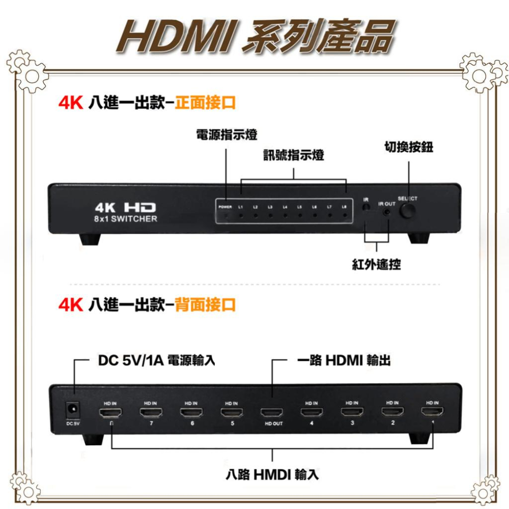 昌運監視器 HD-801SW 4K HDMI八進一出影像切換器-細節圖3