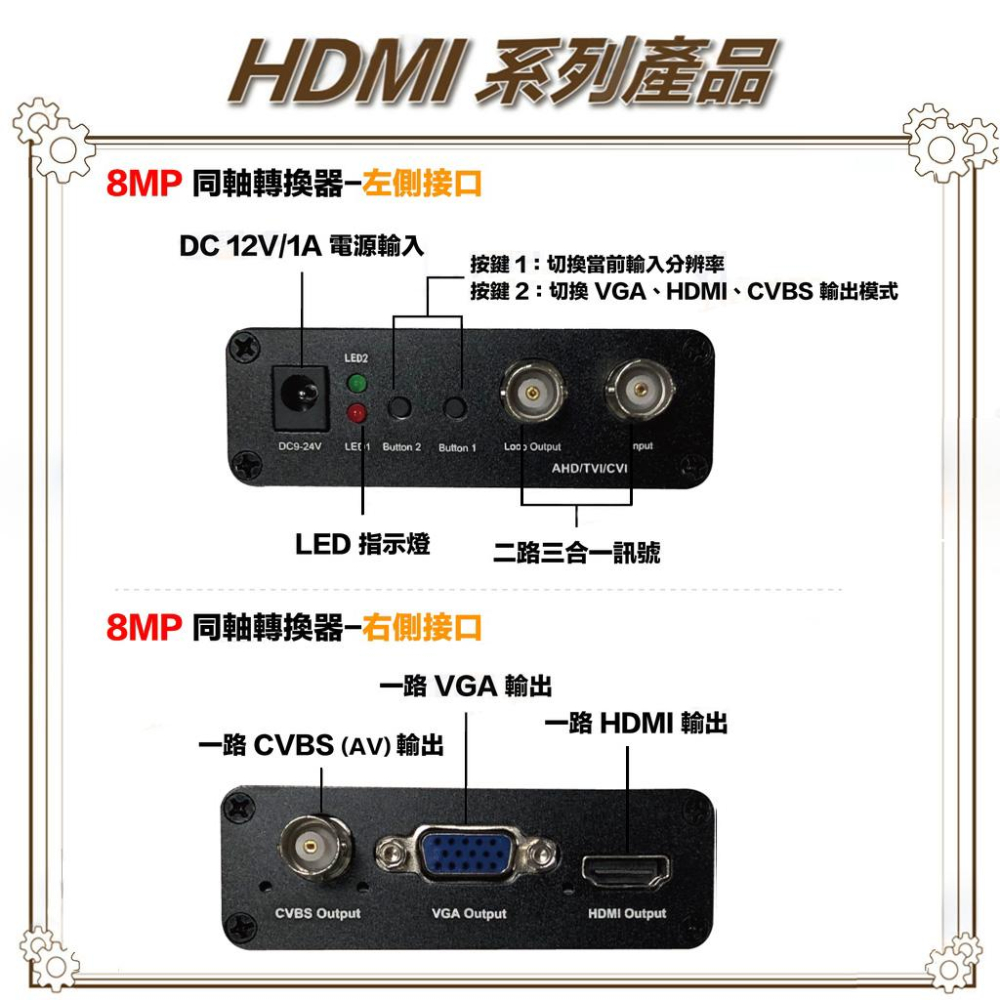 昌運監視器 HD-303H 8MP AHD/CVI/TVI轉HDMI/VGA/AV轉換器-細節圖3