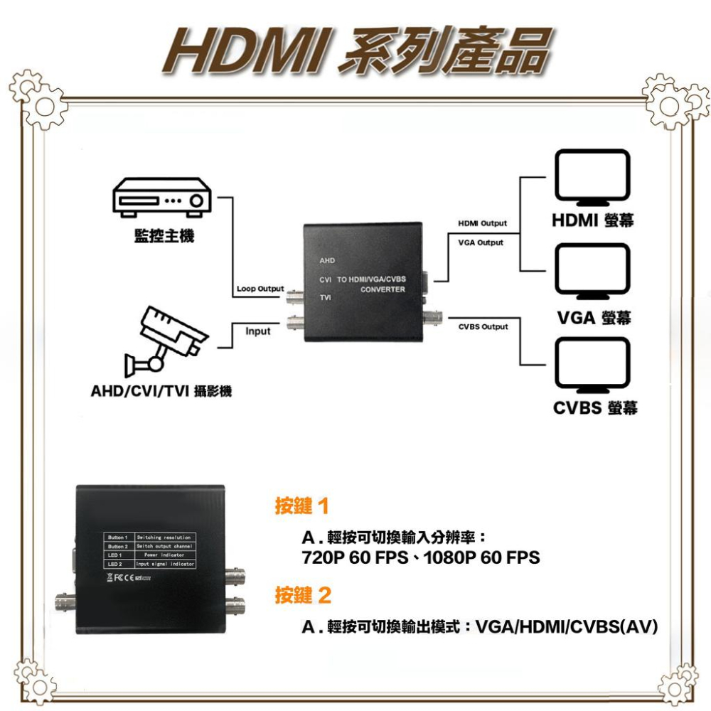 昌運監視器 HD-303H 8MP AHD/CVI/TVI轉HDMI/VGA/AV轉換器-細節圖4