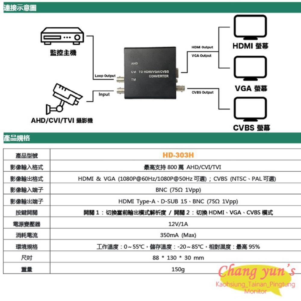 昌運監視器 HD-303H 8MP AHD/CVI/TVI轉HDMI/VGA/AV轉換器-細節圖5