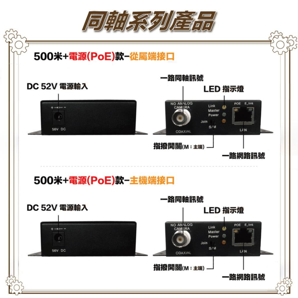 昌運監視器 HBS-EOC101-P 網路+電源(PoE)轉同軸線傳輸延長器 500米 一對-細節圖3