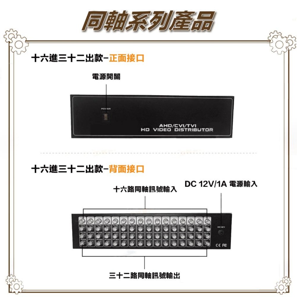 昌運監視器 HD-C1632SP AHD CVI TVI CVBS 16進32出影像分配器-細節圖3