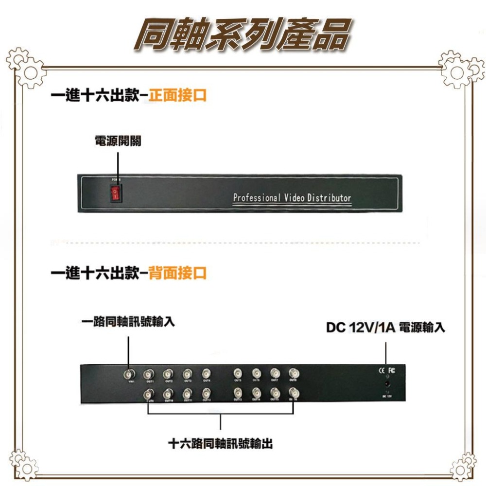 昌運監視器 HD-C116SP AHD CVI TVI CVBS 1進16出影像分配器-細節圖3