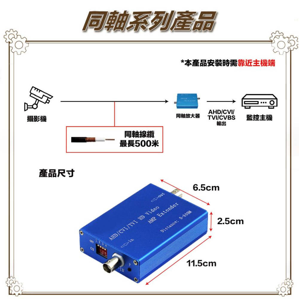 昌運監視器 HD-C101A AHD CVI TVI 同軸高清訊號中繼放大器-細節圖4