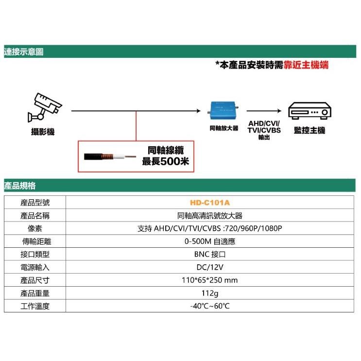 昌運監視器 HD-C101A AHD CVI TVI 同軸高清訊號中繼放大器-細節圖5