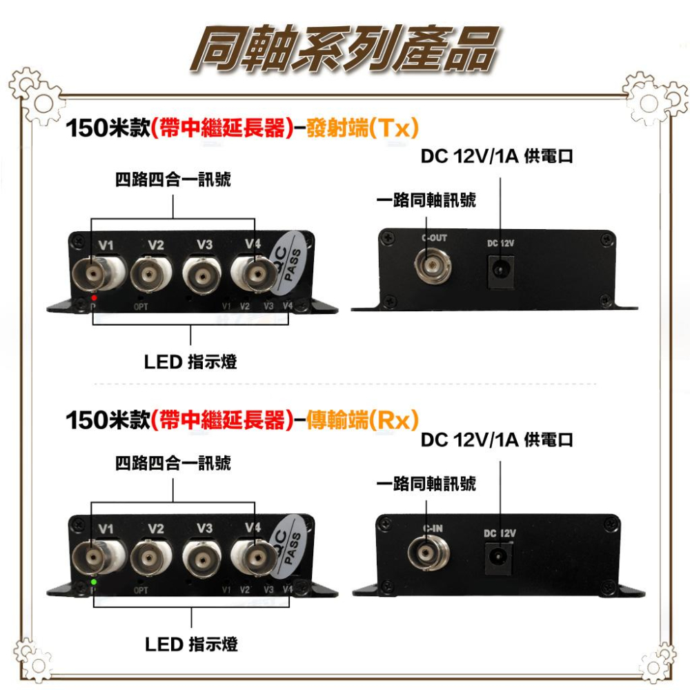 昌運監視器 HD-401L 4路四合一同軸高清訊號集中器+中繼延長器 可達150米 1080P-細節圖4