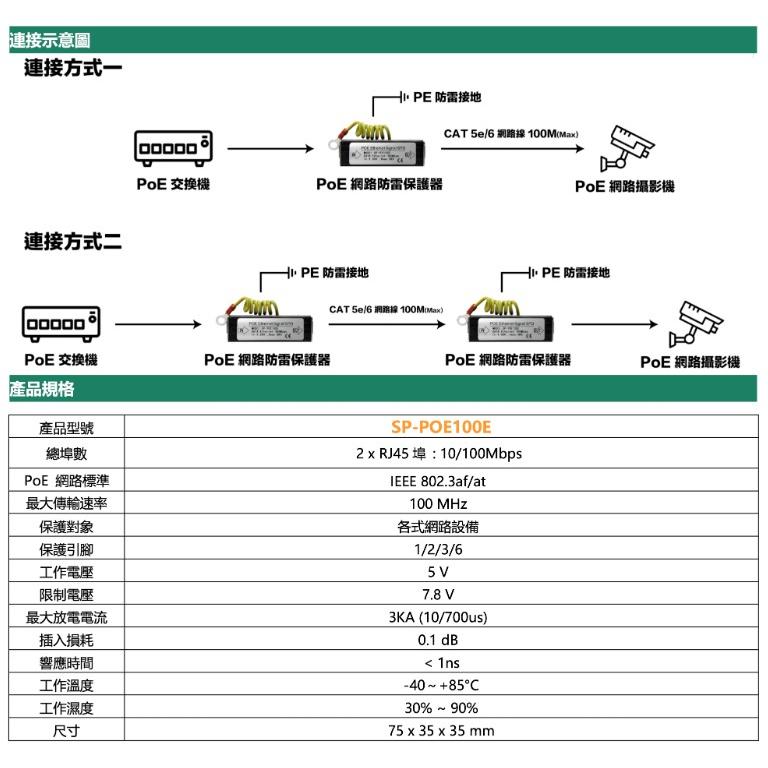 昌運監視器 SP-POE100E 100M PoE 網路防雷保護器 百兆款 防雷擊 避雷設備-細節圖4