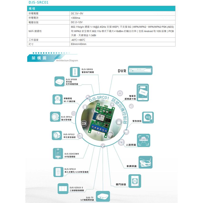 昌運監視器 DJS-SRC01 訊號回傳控制器 可透過APP設定 控制無電源通斷訊號-細節圖3