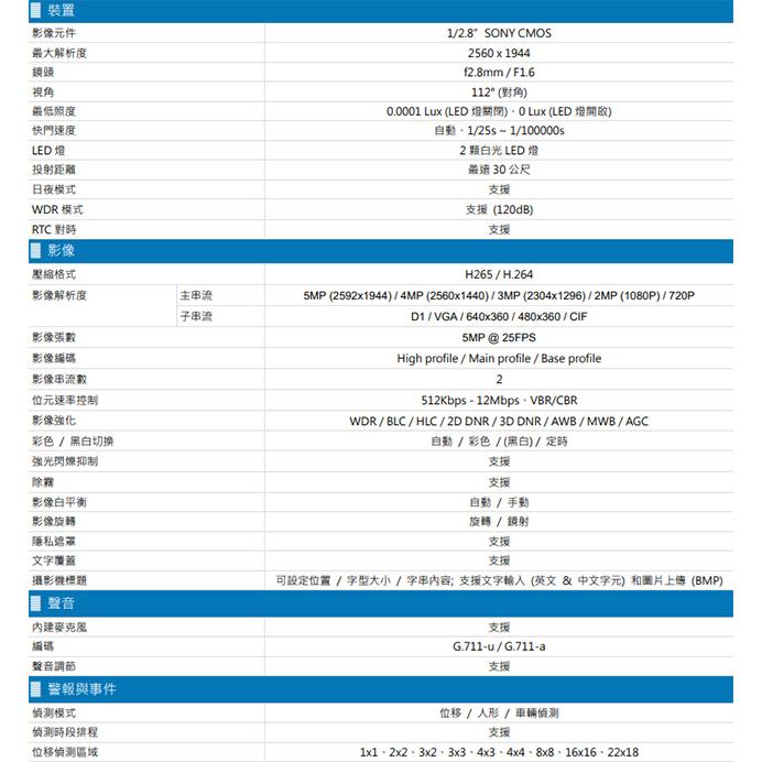 昌運監視器 AVTECH陞泰 DGM5106SVWAT 500萬 全彩槍型網路攝影機 內建麥克風-細節圖3