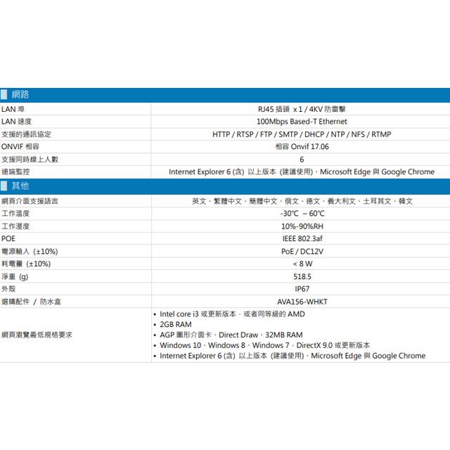 昌運監視器 AVTECH陞泰 DGM5106SVWAT 500萬 全彩槍型網路攝影機 內建麥克風-細節圖4