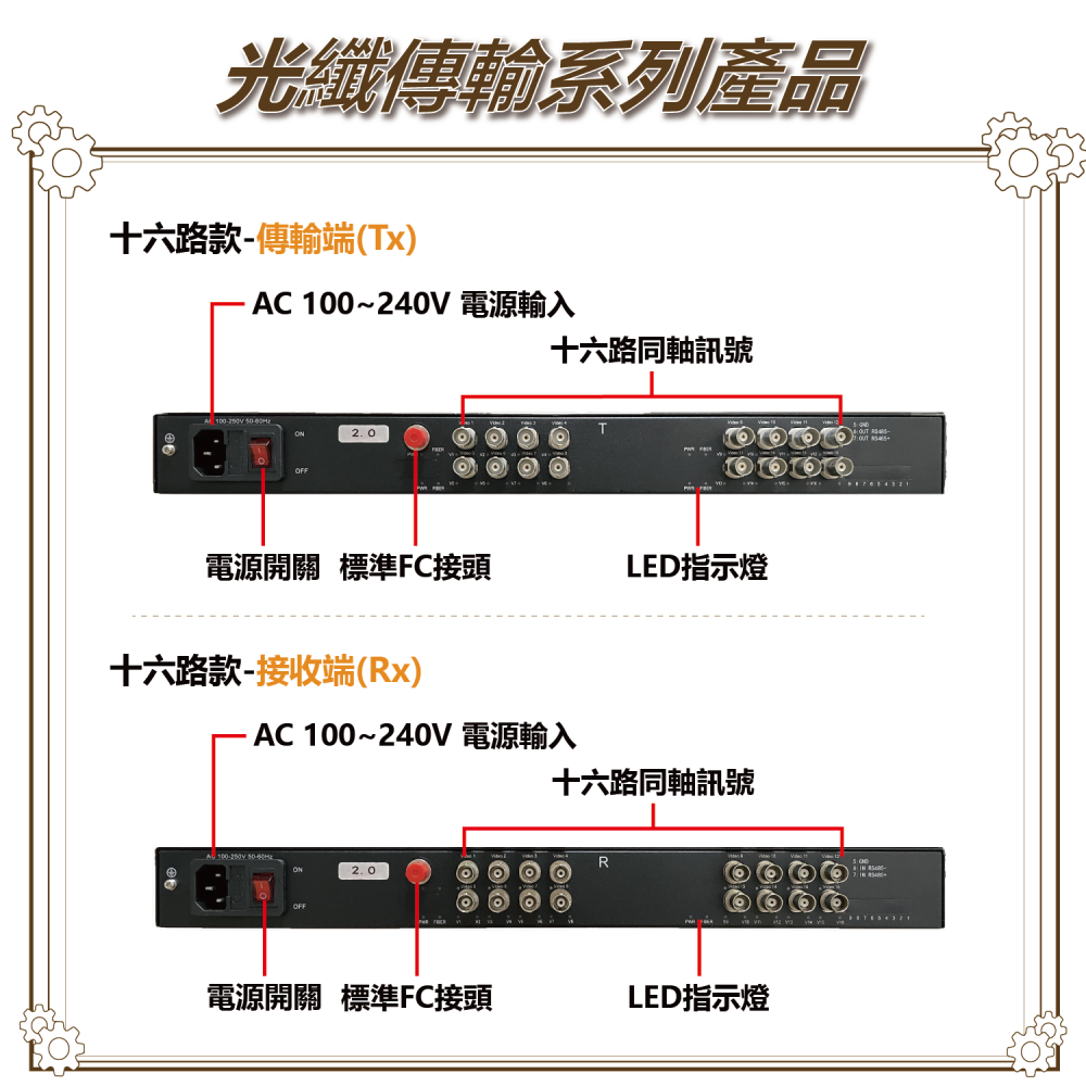 昌運監視器 HD-FS21601 16路1080P 同軸光纖傳輸器 光電轉換器 一對-細節圖8