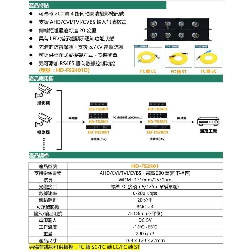 昌運監視器 HD-FS2401-V2 4路1080P AHD800萬/CVI/TVI/CVBS 同軸光纖傳輸器光電轉換器-細節圖3