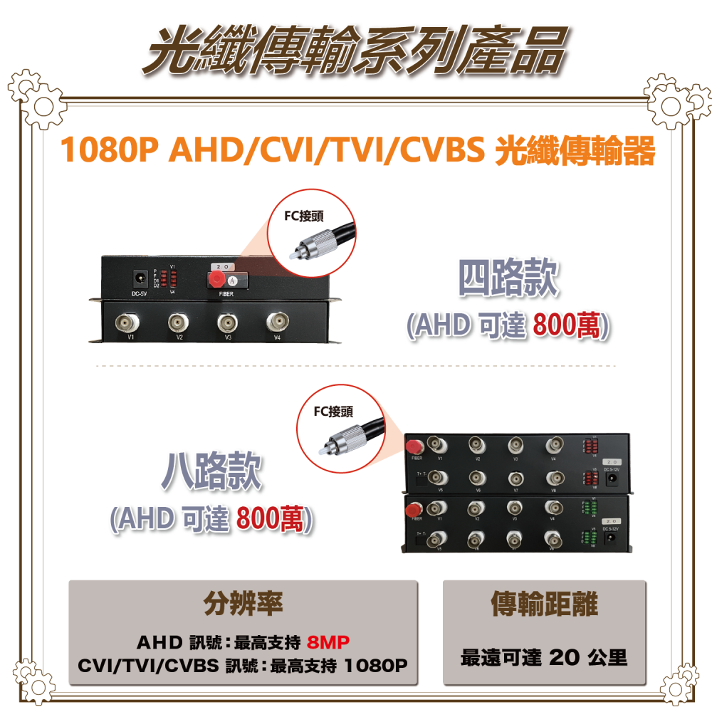 昌運監視器 HD-FS2401-V2 4路1080P AHD800萬/CVI/TVI/CVBS 同軸光纖傳輸器光電轉換器-細節圖4