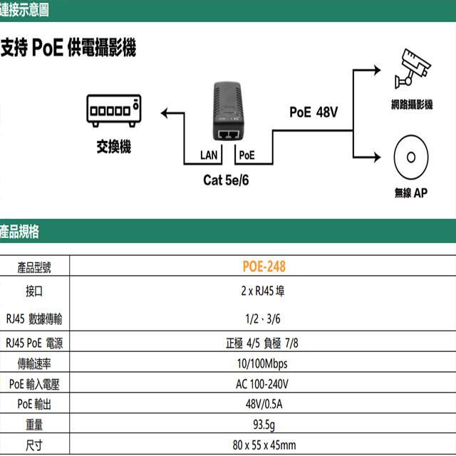 昌運監視器 POE-248 單路 PoE 供電器 48V 支援POE供電攝影機 高效轉換 即插即用-細節圖3