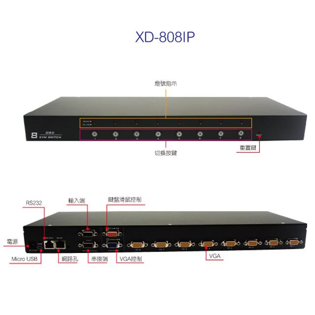 昌運監視器 XD-808IP 8埠 KVM OVER IP 電腦切換器 具二層安全密碼機制 獨立RS-232-細節圖4