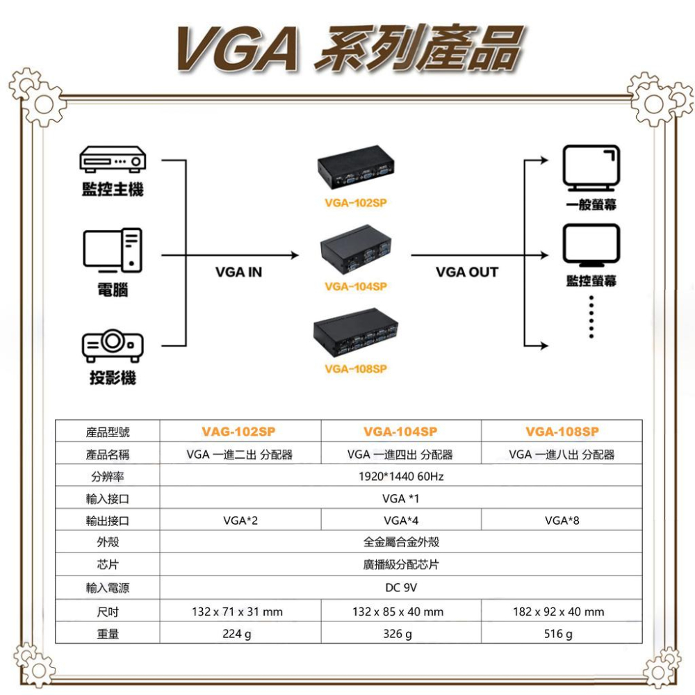 昌運監視器 VGA-102SP VGA 一進二出 分配器 1組VGA訊號轉換成2組同時輸出-細節圖4