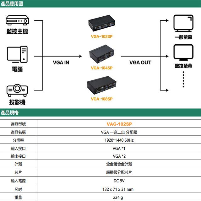 昌運監視器 VGA-102SP VGA 一進二出 分配器 1組VGA訊號轉換成2組同時輸出-細節圖5