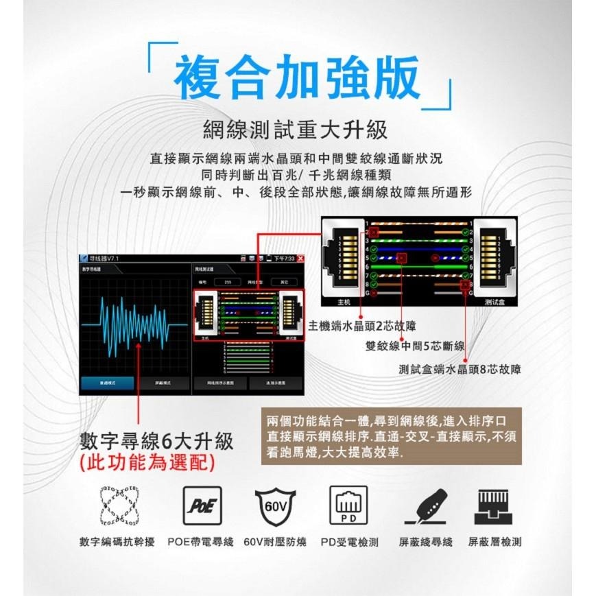 昌運監視器 HD-3100ACT(HD-3150ACT) 5吋 800萬 同軸型 工程寶 監視器測試 工程測試-細節圖4