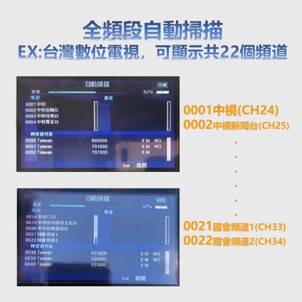昌運監視器HBS-9000 DVB-S/S2-T/T2-/C 7吋 db表 電視訊號(新款HBS-9200出貨)-細節圖4