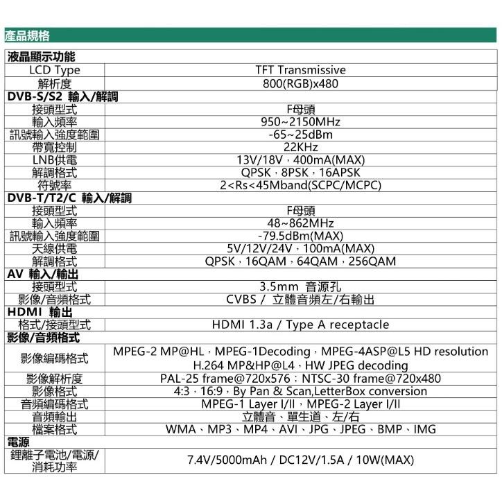 昌運監視器HBS-9000 DVB-S/S2-T/T2-/C 7吋 db表 電視訊號(新款HBS-9200出貨)-細節圖6