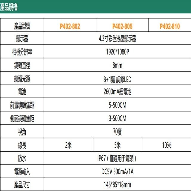 昌運監視器 P402-805 手持式工業內視鏡 線長5米 雙鏡頭 200萬畫素-細節圖3