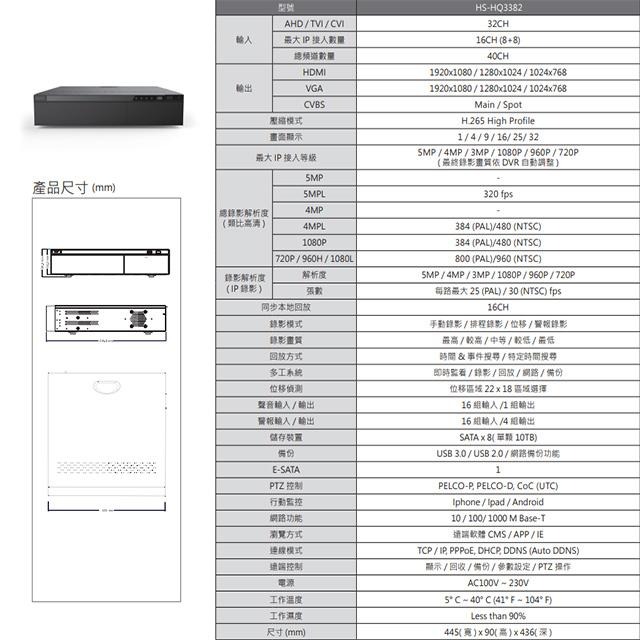 昌運監視器 昇銳 HS-HQ3382 (HS-HU3382) 32路 5MP 多合一錄放影機 支援8硬碟警報16入-細節圖3