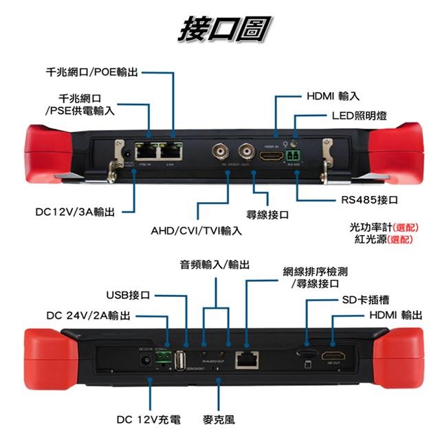 昌運監視器 HBS-V8 8吋 800萬 8K 觸控式 標準版 工程寶 監視器測試 工程測試-細節圖4