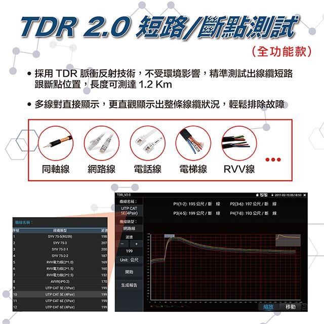 昌運監視器 HBS-V8 8吋 800萬 8K 觸控式 標準版 工程寶 監視器測試 工程測試-細節圖7