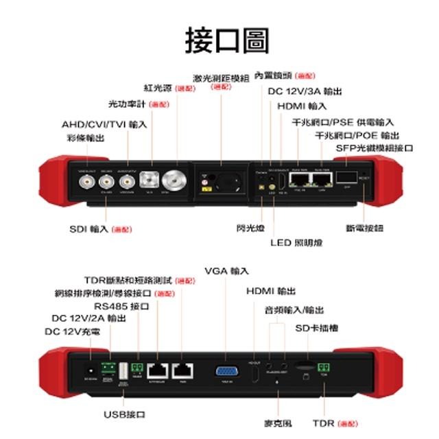 昌運監視器 HBS-K15H 7吋 800萬 觸控式 全功能版 工程寶 監視器測試 工程測試-細節圖4