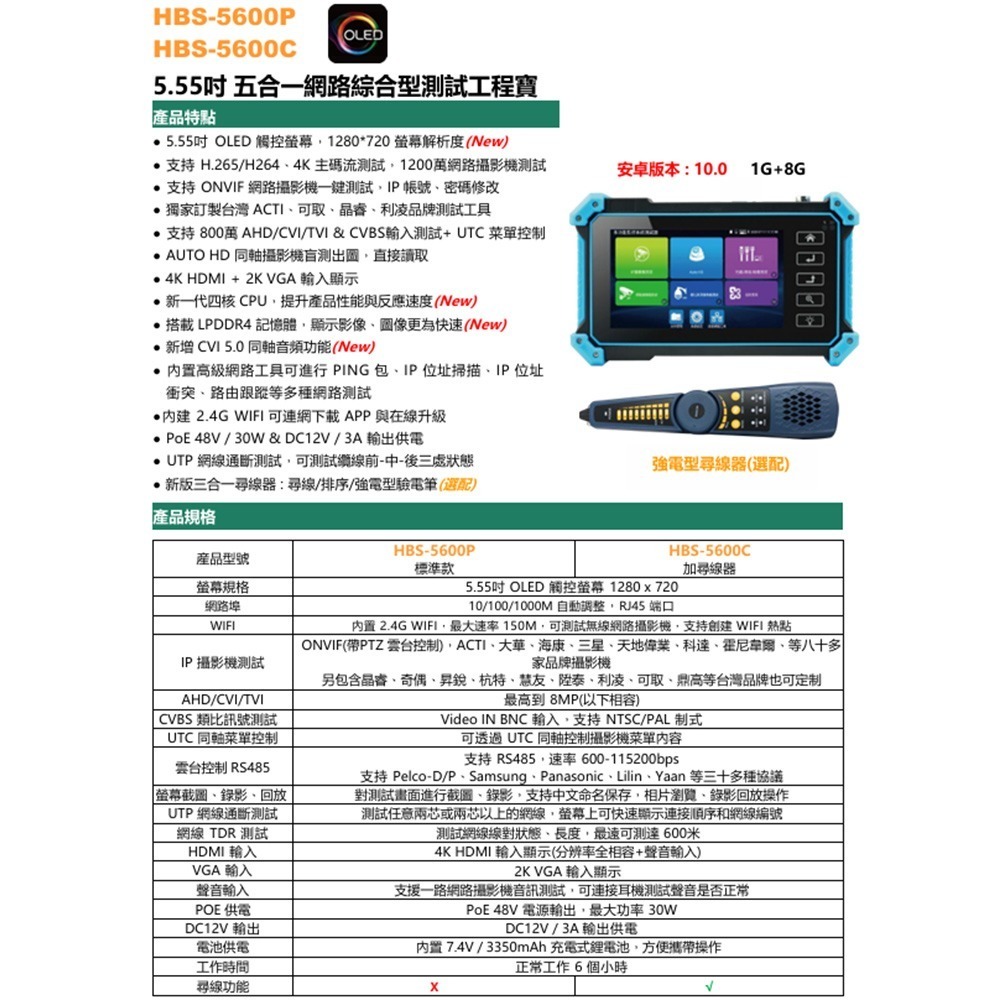 昌運監視器 HBS-5600C 5.55 吋 800萬 4K 工程寶 監視器測試 尋線器(以新款HBS-5500C出貨)-細節圖3