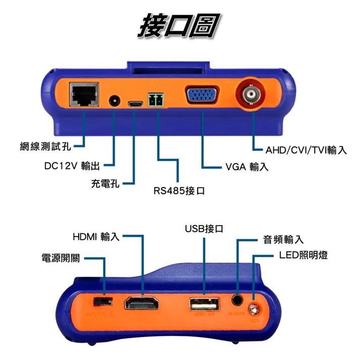 昌運監視器 HD-5901ACT/HD-5900ACT 800萬 5吋工程寶 監視器測試 AHD CV-細節圖4